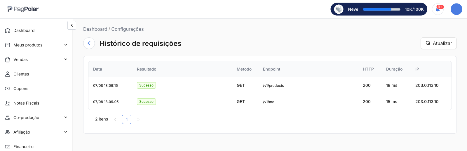 Tela Histórico de requisições com duas chamadas bem-sucedidas, mostrando data, resultado, método, endpoint, status HTTP, duração e IP